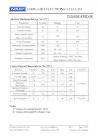 27-21/GHC-YR2T1/3C數據表 頁面 3