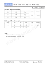 27-21/GHC-YR2T1/3C Datasheet Pagina 4