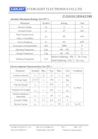 27-21SYGC/S530-E2/TR8 Datasheet Page 3