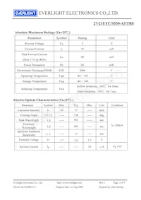 27-21UYC/S530-A3/TR8數據表 頁面 3