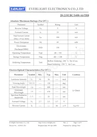 28-21SUBC/S400-A6/TR8 Datasheet Pagina 3