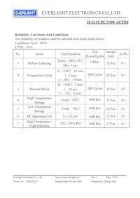 28-21SUBC/S400-A6/TR8 Datasheet Pagina 7