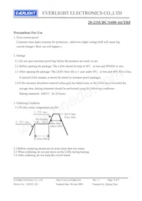 28-21SUBC/S400-A6/TR8 Datasheet Pagina 8