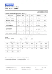 30-01/T4C-4PRB Datasheet Page 3