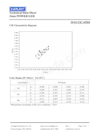 30-01/T4C-4PRB Datasheet Page 4