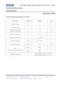 30-1/B4C-AKNB Datasheet Page 2