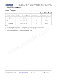30-1/B4C-AKNB Datasheet Page 9