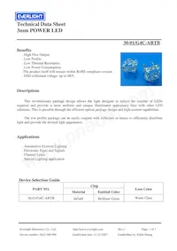 30-1/G4C-ARTB Datasheet Copertura