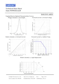 30-1/Y5C-ARTC Datasheet Page 4