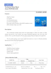 31-1/B4C-AKNB Datasheet Cover