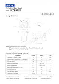 31-1/B4C-AKNB Datasheet Pagina 2