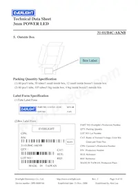 31-1/B4C-AKNB Datasheet Pagina 6