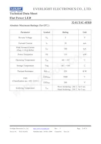 32-01/T4C-4PRB Datasheet Page 2