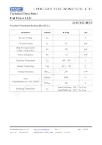 32-01/T4C-4PRB Datasheet Pagina 2