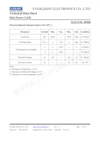 32-01/T4C-4PRB Datasheet Page 3