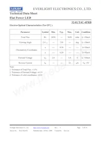 32-01/T4C-4PRB Datasheet Pagina 3