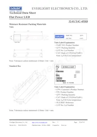 32-01/T4C-4PRB Datasheet Page 10