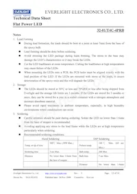 32-01/T4C-4PRB數據表 頁面 12