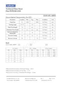 32-1/A5C-ARTC Datenblatt Seite 3