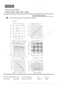 3294-15SUBC/S400-A6 Datasheet Page 5