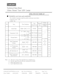 3294-15SUGC/S400-A5 Datasheet Page 6