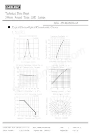 3294-15SURC/S530-A5 Datasheet Page 4