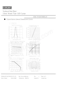 3294-15USOC/S400-A9 Datasheet Pagina 4