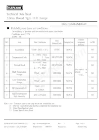 3294-15USOC/S400-A9 데이터 시트 페이지 5