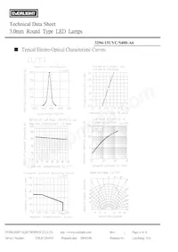 3294-15UYC/S400-A6 Datenblatt Seite 4