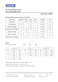 33-1/G4C-ARTB Datenblatt Seite 3