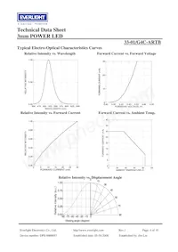 33-1/G4C-ARTB Datenblatt Seite 4