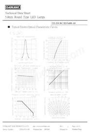 333-2SURC/H3/S400-A8 Datasheet Pagina 4