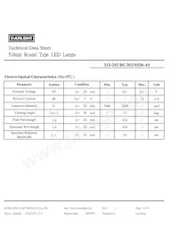 333-2SURC/H3/S530-A5 Datasheet Page 3