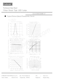 333-2USOC/S400-A7 Datasheet Pagina 4