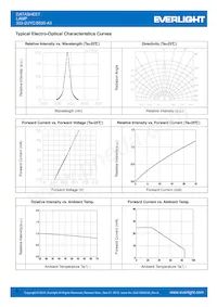 333-2UYC/S530-A3 Datenblatt Seite 3