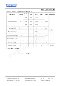 333-2UYC/S530-A4 Datenblatt Seite 3