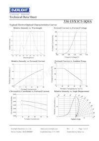 334-15/X1C5-1QSA Datasheet Pagina 7