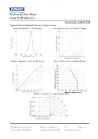 34-1/A5C-ASUC/AM Datasheet Page 4