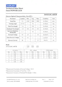 34-1/G4C-ARTB 데이터 시트 페이지 3