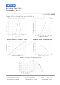 34-1/G4C-ARTB Datasheet Page 4