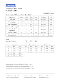 34-1/R5C-AQSC數據表 頁面 3