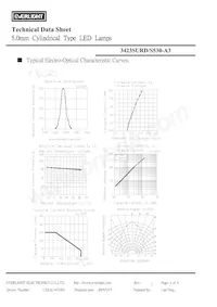 3423SURD/S530-A3 Datasheet Page 4