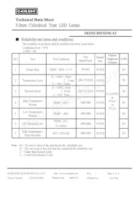 3423SURD/S530-A3 Datasheet Page 5