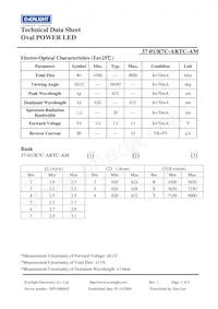 37-1-R7C-ARTC-AM Datasheet Page 3