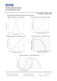 37-1-R7C-ARTC-AM Datasheet Page 4