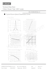 383-2SDRD/S530-A3 Datasheet Page 4