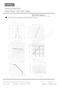 383-2SURC/S400-A6 Datasheet Pagina 4