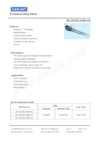 383-2SURC/S400-A7 Datasheet Copertura