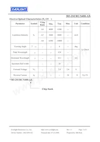 383-2SURC/S400-A7 Datasheet Page 3