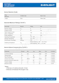 42-21/BHC-AUW/1T Datasheet Pagina 2